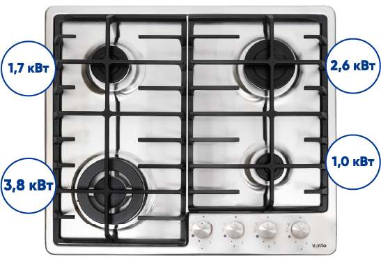 Варильна поверхня HG D7 ST (X)